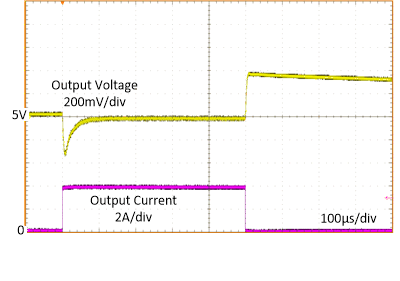 Load
Transient GUID-1AE318F9-C8F1-4E08-90C0-1153663E3CF2-low.gif