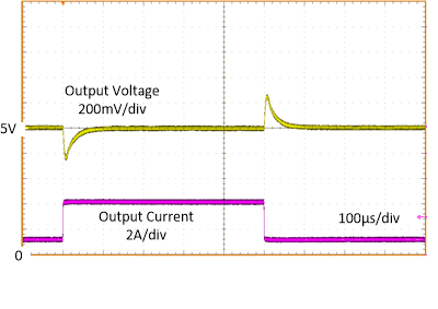 Load
Transient GUID-DDE8B119-3746-4755-82AA-85B42C06B685-low.gif