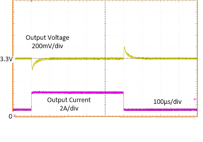 Load
Transient GUID-F547045F-C5AF-4F94-A444-D0A54A6835C9-low.gif