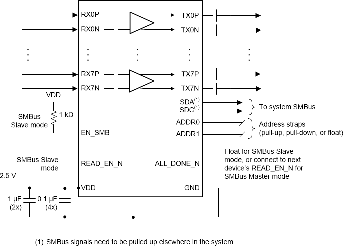 DS280BR820 schematic_page1_externalCaps.gif