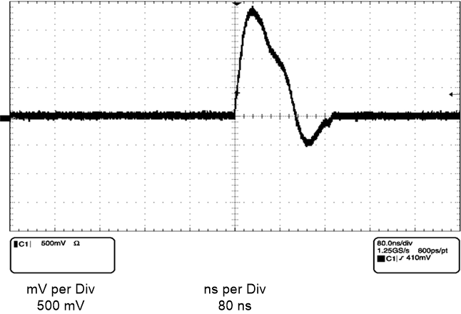 DP83826E DP83826I 10BASE-Te 鏈路脈沖波形