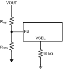 LM63635-Q1 用于可調(diào)輸出電壓設(shè)置的反饋分壓器