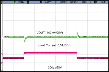 Load
Transient GUID-20201203-CA0I-1CJM-T54K-DJFKWCQTRJ1Z-low.gif