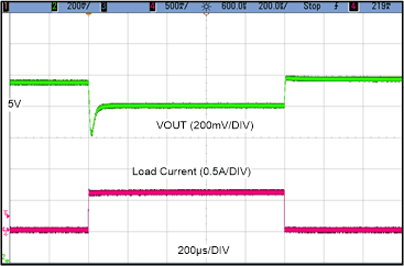 Load
Transient GUID-20201203-CA0I-9KJV-B8VN-R1NHPVJHQJSZ-low.gif
