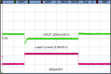 Load
Transient GUID-20201203-CA0I-LDQV-JC8J-WPRPK4JTQ2M1-low.gif