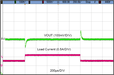 Load
Transient GUID-20201203-CA0I-TXZ9-GL23-TK4NBQFHTCW4-low.gif
