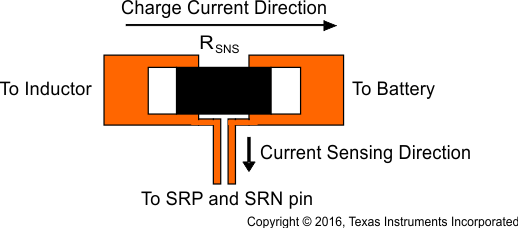 BQ24650 sens_res_layout_lusa75.gif