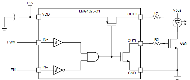 LMG1025-Q1 典型（簡化版）系統圖