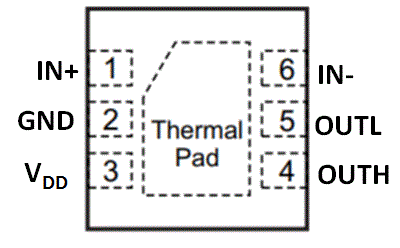 LMG1025-Q1 DEE 6 引腳 WSON 俯視圖