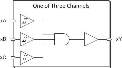 SN74HCS11 fbd-and-3i-hcs.gif