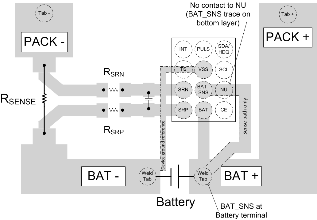 BQ27Z561-R2 BQ27Z561-R2 主要布線電路板布局布線