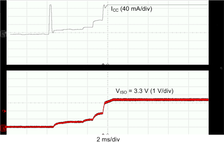 ISOW7841A-Q1 Soft Start at 120-mA Load GUID-87CFFA88-DE1C-4496-9855-24E8D81DBDC9-low.gif
