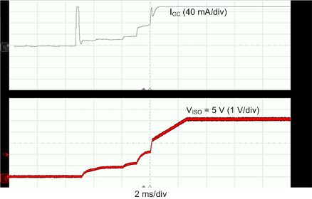 ISOW7841A-Q1 Soft Start at 130-mA Load GUID-984FA92D-87A5-44D3-AE57-C2686FE4256A-low.gif