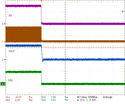 通過 CNTL 關閉 GUID-20200805-CA0I-5XMR-QJH6-6WFR0VVSVH72-low.png