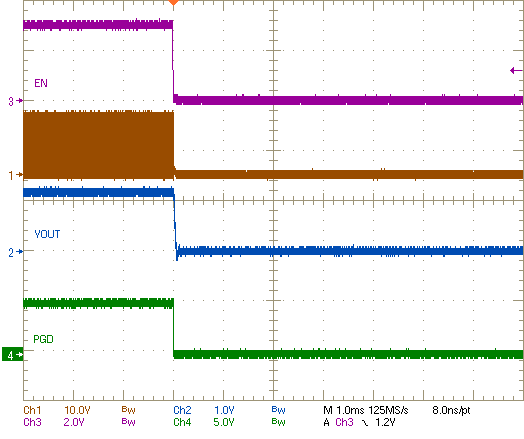 通過 CNTL 關閉 GUID-20200805-CA0I-VSQF-VXNT-6MQVSV8MLHJ8-low.png
