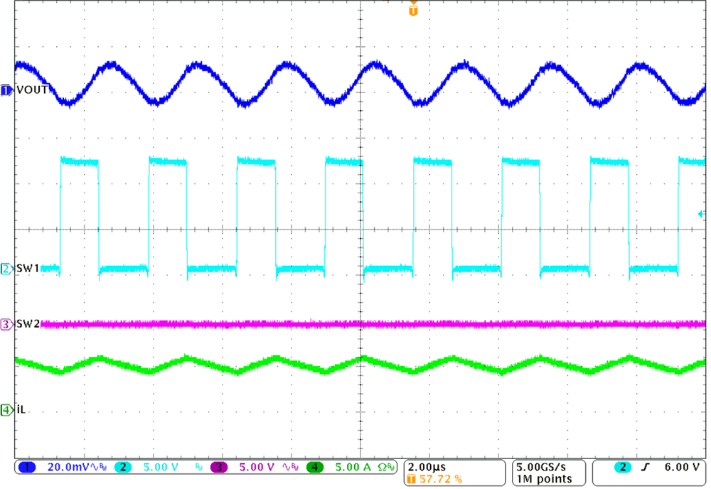 Switching Waveforms in VIN = 12 V, VOUT = 5 V,
IO = 5 A, FPWM GUID-20200806-CA0I-GLTD-PVML-HXFJQTT7ZC4M-low.png
