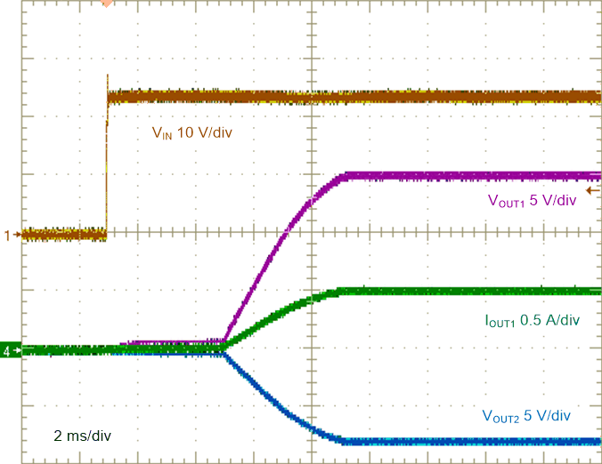 Start-Up Characteristic GUID-31985E0D-7863-455E-AE7A-37D7B980A01D-low.gif
