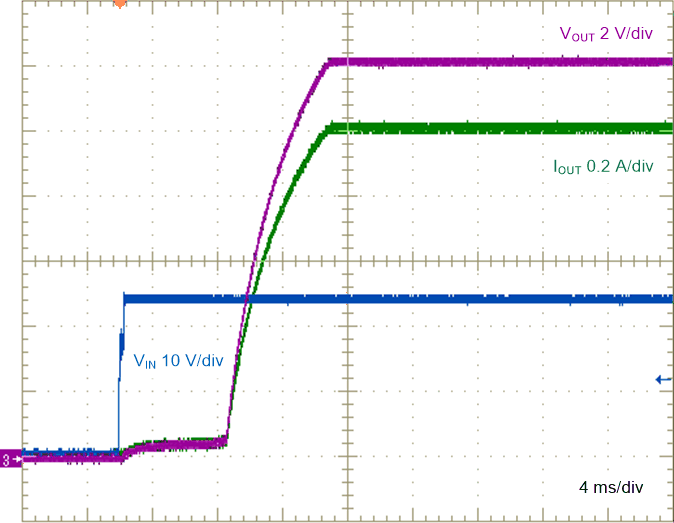Start-up Characteristic GUID-AA2F1446-66E7-4470-80B8-7E4D1EFB9A09-low.gif
