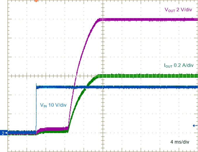 Start-up Characteristic GUID-32993766-C634-4E74-BBC9-7B5DA7A6B08D-low.gif