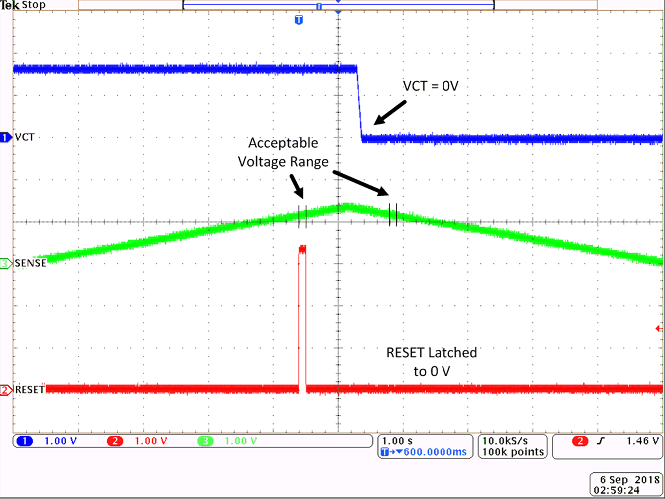 TPS3703 TPS3703 Overvoltage and Undervoltage Latch Function GUID-A9737545-7A18-4ED8-A073-7742FADE6C7F-low.gif