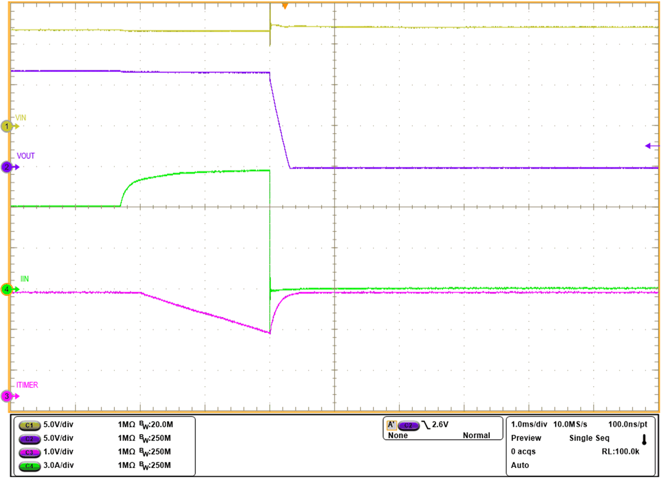 Circuit Breaker With Transient Overcurrent Blanking GUID-20200807-CA0I-XQTZ-G9Z0-16WWRX2N7DK7-low.gif