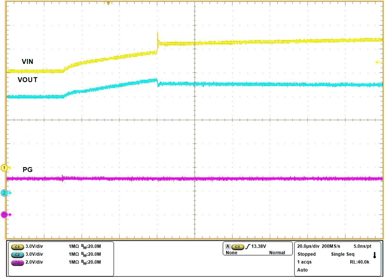 Overvoltage Clamp Response
- TPS259472x GUID-20200925-CA0I-HSDC-3QVJ-LGVKJ96QDPLH-low.gif