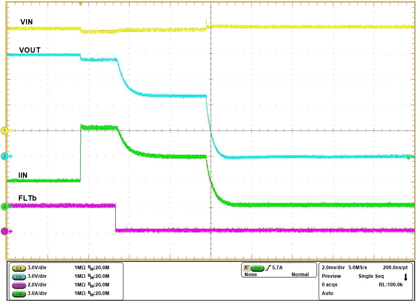 Active Current Limit
Response Followed by TSD - TPS259470x GUID-20210324-CA0I-H5PP-VB7R-ZB4NCBTRL1S8-low.gif