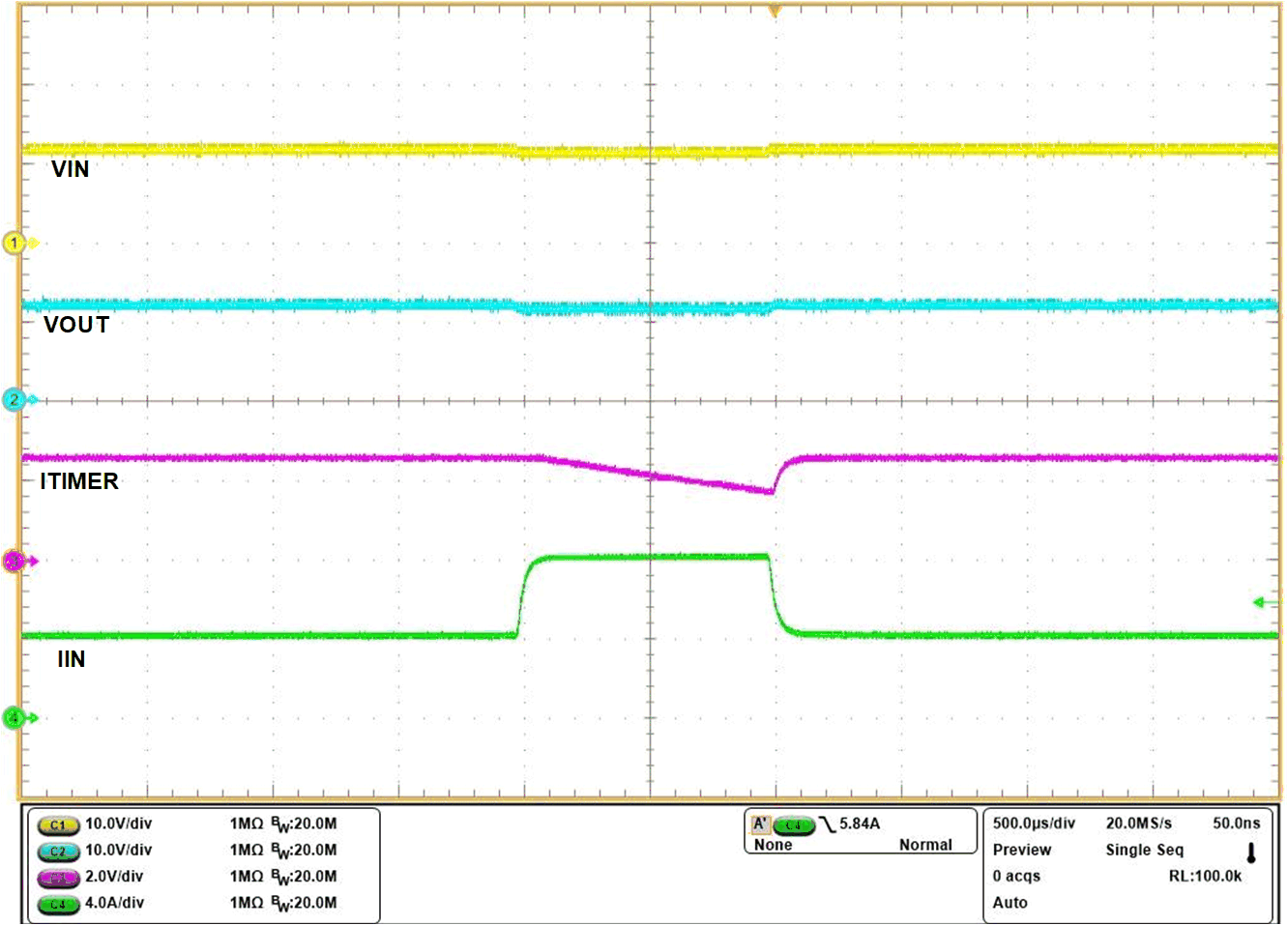 Transient Overcurrent
Blanking Timer Response - TPS259474x GUID-20210324-CA0I-RPCJ-8JJR-XPGZPGVL4M2F-low.gif