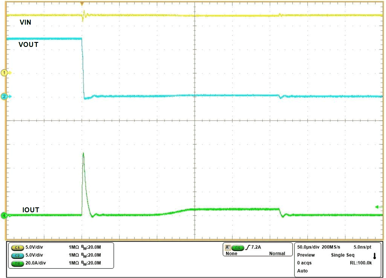 Output Short-Circuit
During Steady State GUID-20210327-CA0I-LJVK-KMQ2-SQ9G5QGBBJJT-low.gif