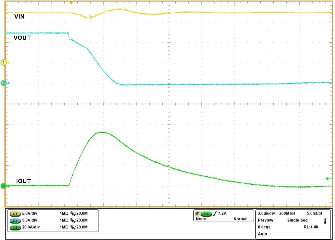 Output Short-Circuit
During Steady State (Zoomed In) GUID-20210329-CA0I-W6HC-S6CN-FCKSLT3DG3ZP-low.gif