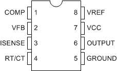 UC1842 UC2842 UC3842 UC1843 UC2843 UC3843 UC1844 UC2844 UC3844 UC1845 UC2845 UC3845 D、JG 和 P 封裝 8 引腳 SOIC、CDIP 和 PDIP 頂視圖