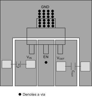 TPS7B84-Q1 SOT-223 (DCY) Layout