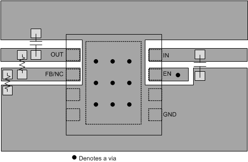 TPS7B84-Q1 VSON (DRB) Layout