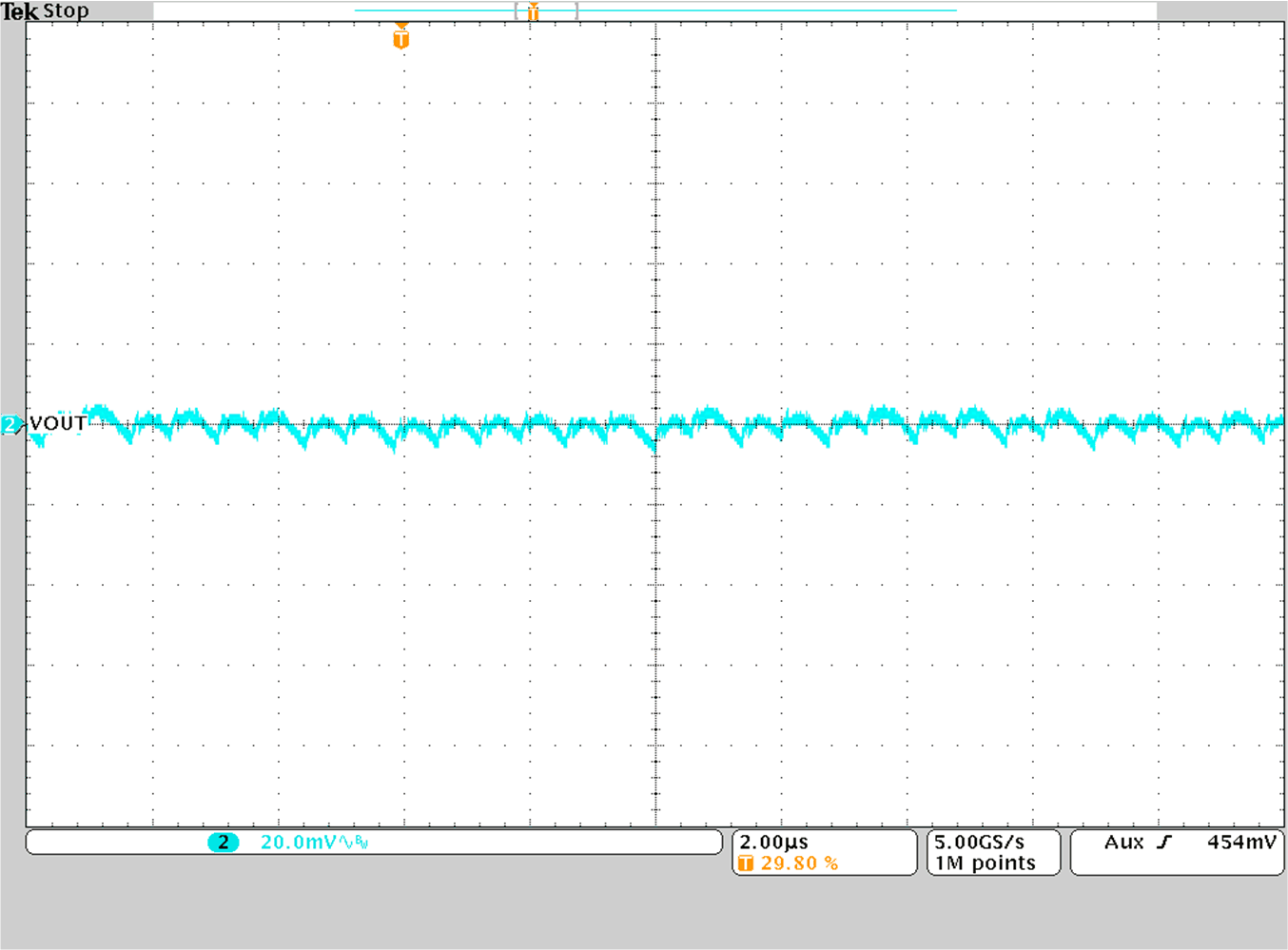 TPS628501-Q1 TPS628502-Q1 TPS628503-Q1 輸出電壓紋波 TPS628501-Q1 TPS628502-Q1 TPS628503-Q1 輸出電壓紋波