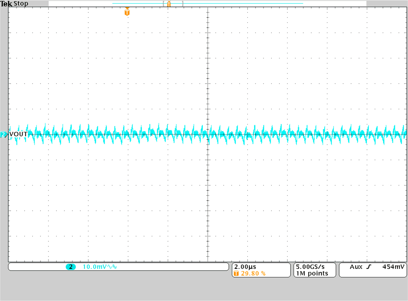 TPS628501-Q1 TPS628502-Q1 TPS628503-Q1 輸出電壓紋波 TPS628501-Q1 TPS628502-Q1 TPS628503-Q1 輸出電壓紋波