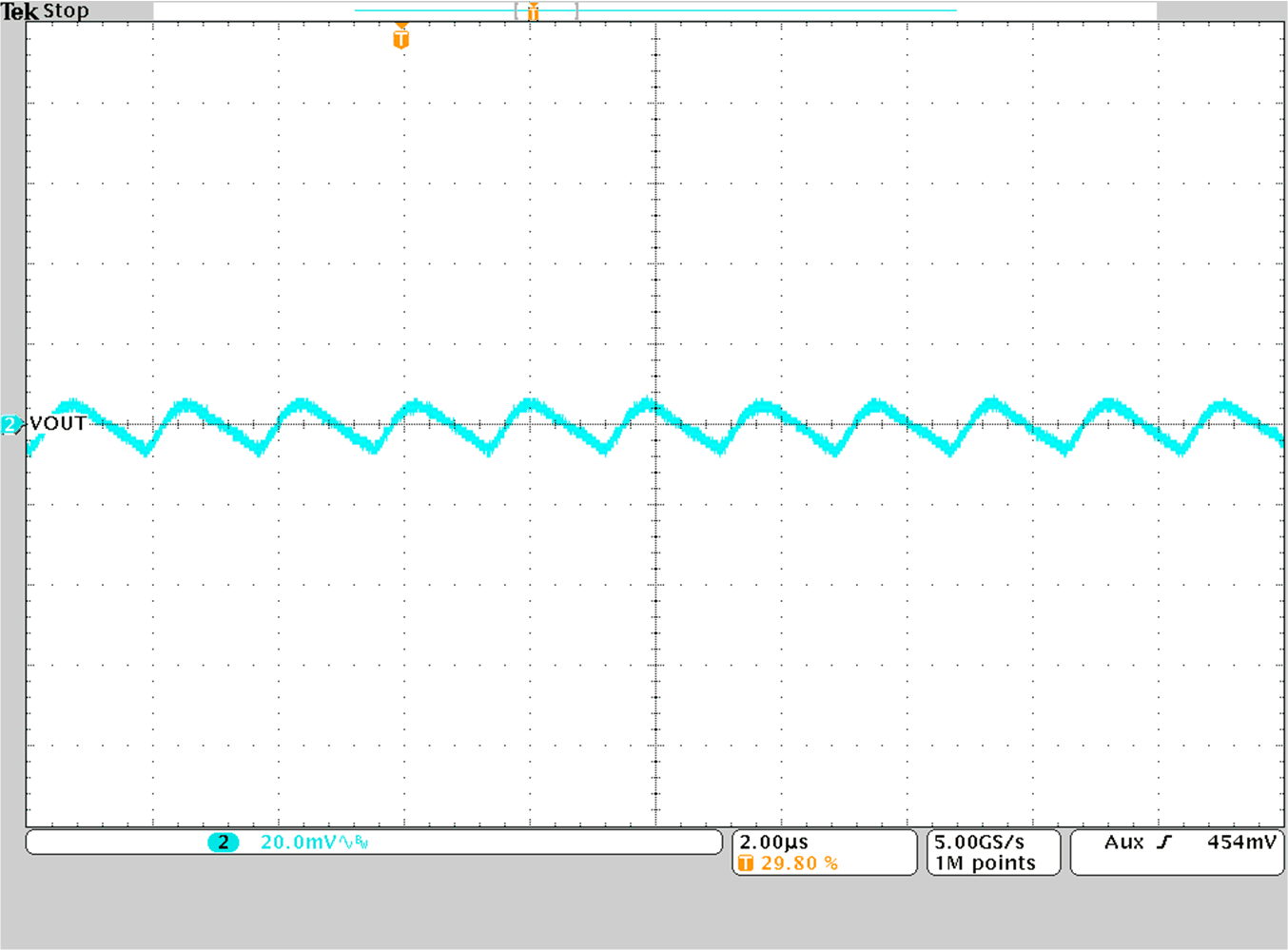 TPS628501-Q1 TPS628502-Q1 TPS628503-Q1 輸出電壓紋波 TPS628501-Q1 TPS628502-Q1 TPS628503-Q1 輸出電壓紋波
