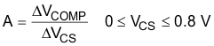UCC2813-0-Q1 UCC2813-1-Q1 UCC2813-2-Q1 UCC2813-3-Q1 UCC2813-4-Q1 UCC2813-5-Q1 