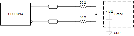 CDCE6214 LVDS 共模電壓，直流耦合