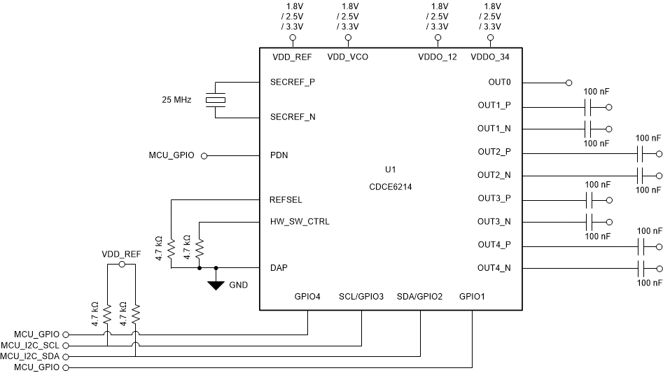 CDCE6214 具有 I2C 接口的典型應用原理圖