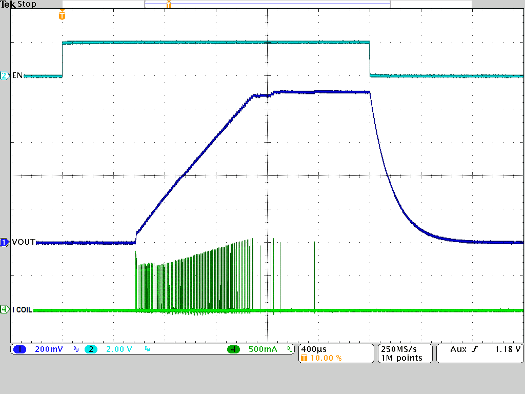 Startup and Shutdown by EN Pin GUID-20200805-CA0I-GXNV-WTLN-BSWPRL6RDGRG-low.png