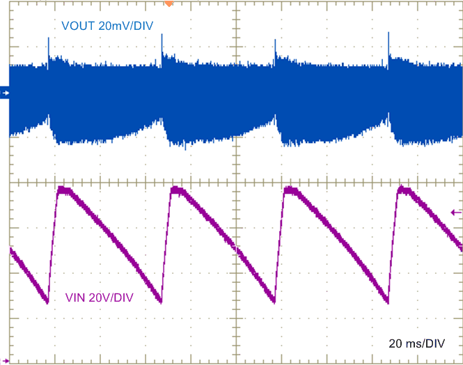 Repetitive Line Transients, 24 V to 75 V GUID-E940ED84-F082-4E6A-84CB-C973197FA6D1-low.gif