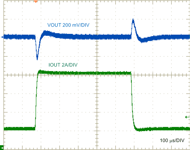 Load
Transient Response, 2 A to 8 A to 2 A GUID-0C18A119-7738-4D49-8C13-C3A5C0B94972-low.gif