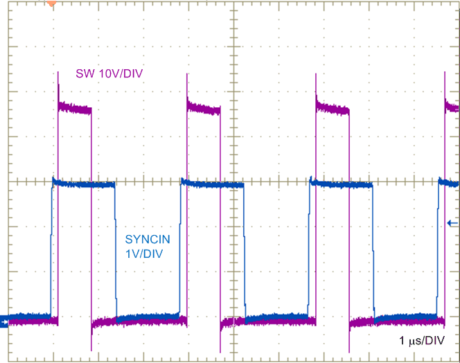 SW
Node and SYNCIN Voltages GUID-753BD667-1DB9-464C-812C-8D9149A17EE9-low.gif