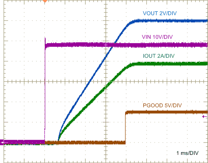 Start-Up, 8-A Resistive Load GUID-8BA98FD6-2CCD-411C-935D-C73AEC98AE62-low.gif
