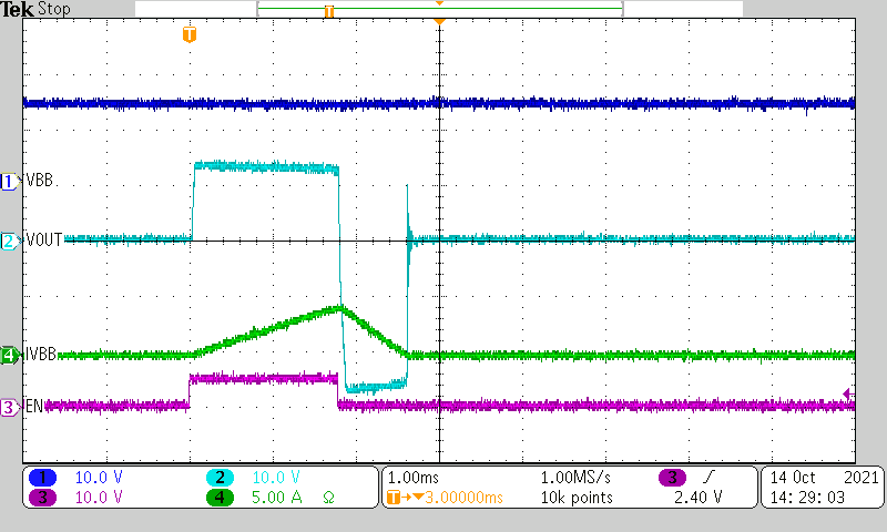 TPS1HC100-Q1 5-mH Maximum Demagnetization Curve TPS1HC100-Q1 5-mH Maximum Demagnetization Curve