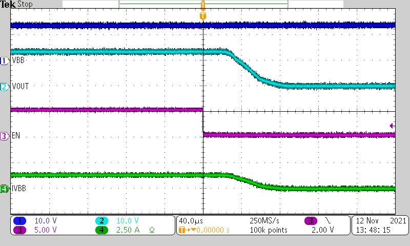 TPS1HC100-Q1 Turn-off Time (tOFF) TPS1HC100-Q1 Turn-off Time (tOFF)