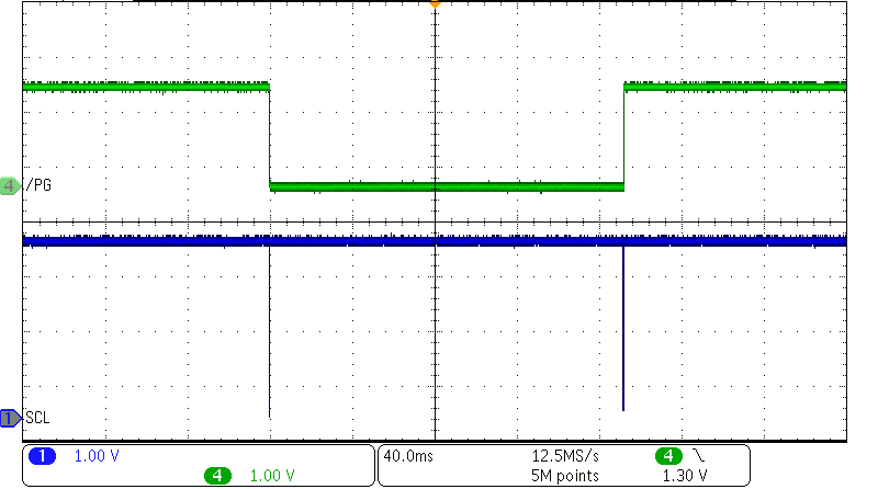 BQ21062 PG General Purpose Output Function - GPO_PG Bit Toggle GUID-17E590FC-E3CA-4D7F-9185-DBF31D81C863-low.png