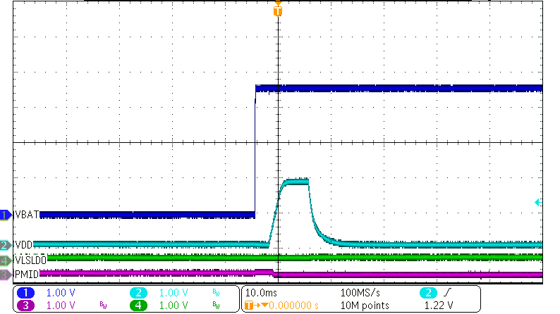 BQ21062 Wake
In To Ship Mode on Battery Insertion with No IN Supply GUID-23C1DFD5-AE1F-4191-860B-4564BA779FBD-low.png