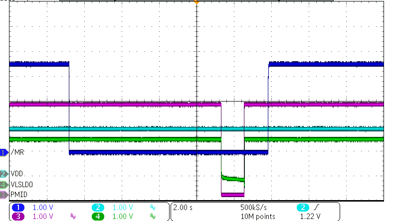 BQ21062 HW
Reset on MR Long Button Press GUID-26348974-C9AD-48DF-83AF-B2965B8E692C-low.png