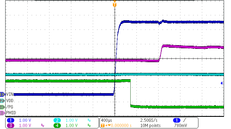 BQ21062 PG Power Good Function - IN Supply
Insertion GUID-5AB59A59-D3E2-42F1-9DC2-7C9021CB07D8-low.png